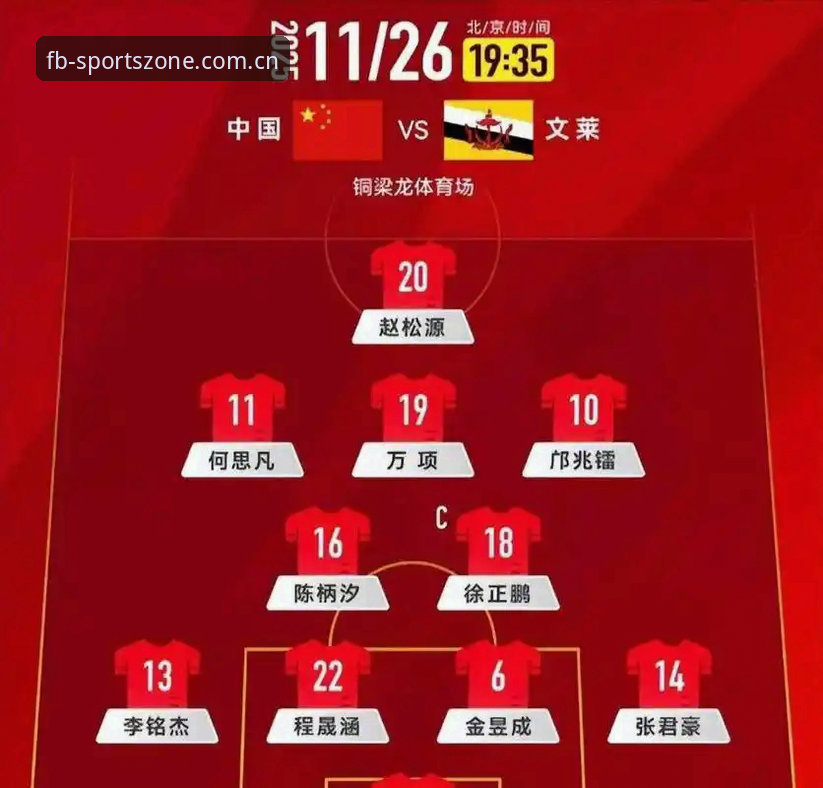 U17世界杯抽签揭晓，中国男女足能否在卡塔尔和摩洛哥突围？