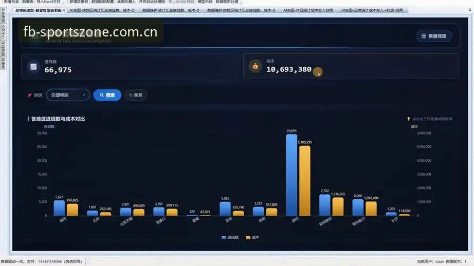 FB体育赛事分析官方下载 FB体育赛事分析功能详解:从数据看板到决策工具