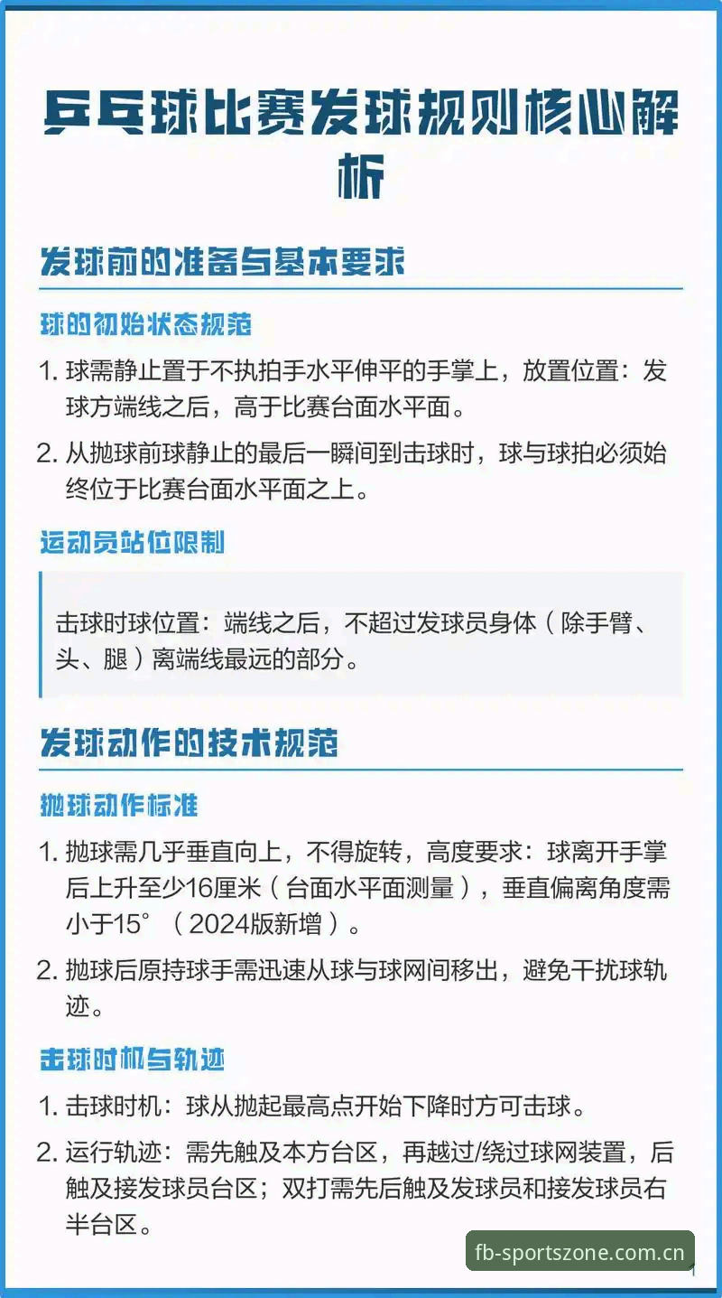 FB体育注册3步搞定：从零开始玩转赛事分析的完整指南