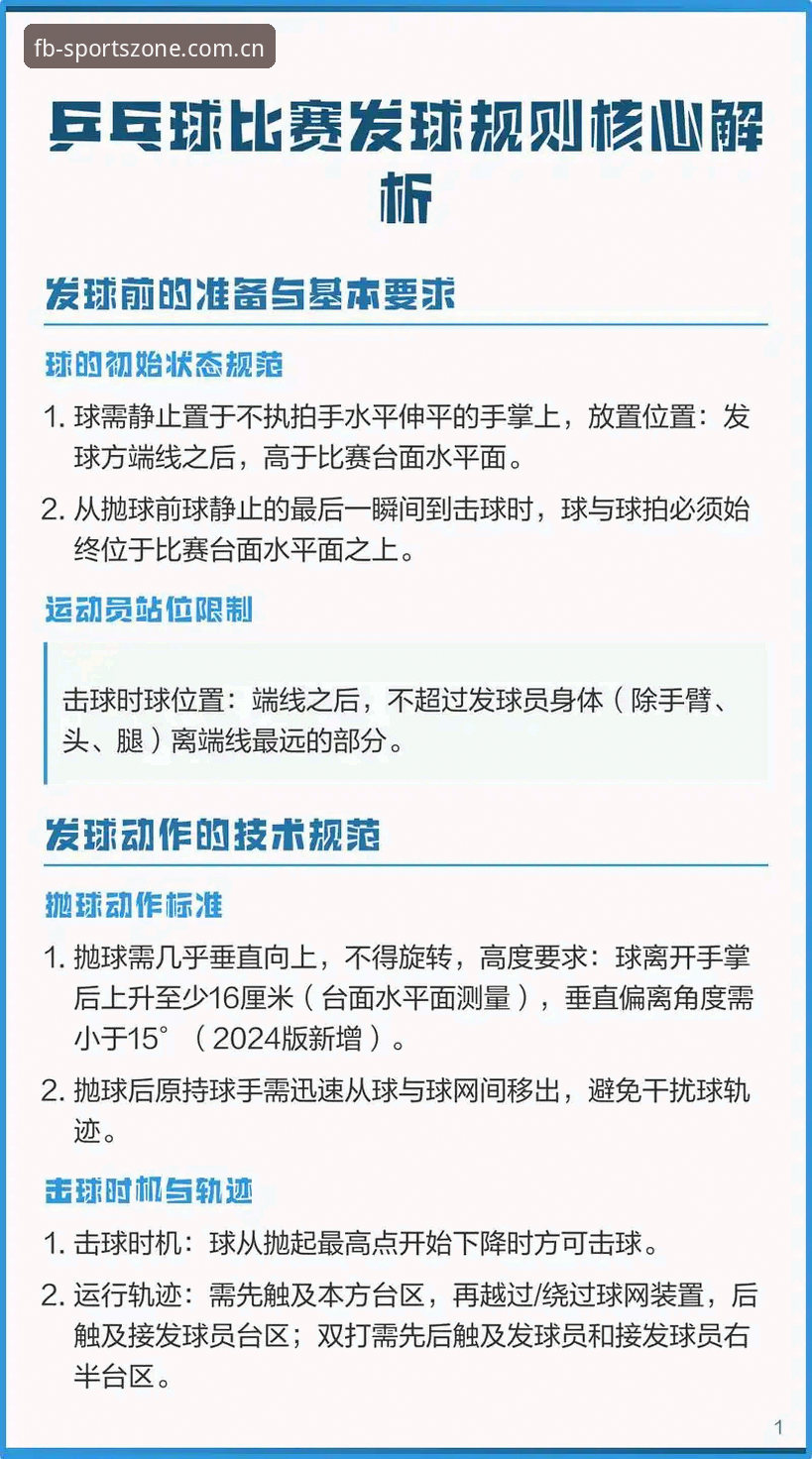 FB体育赛事分析功能完整使用指南：从新手到高手的进阶之路