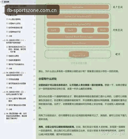 FB体育提现 FB体育提现全面解析:从实战角度带你拆解资金流转全流程