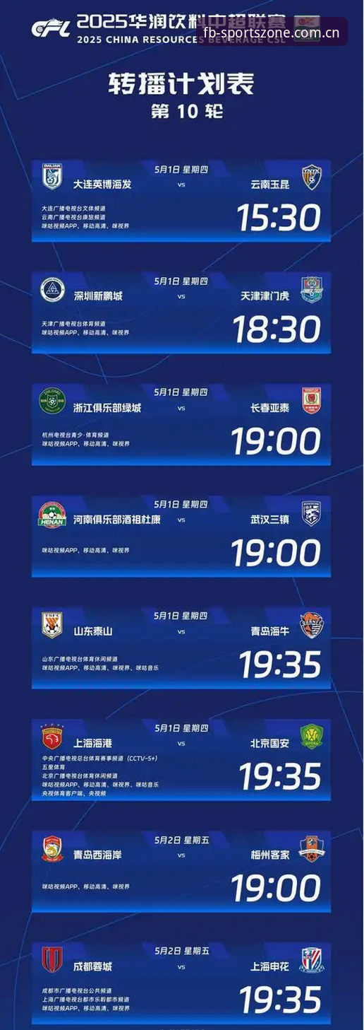 FB体育比分直播 vs 传统体育数据平台：哪个更适合追赛用户？